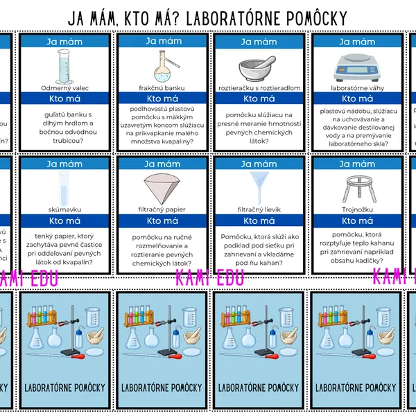 Ja mám, Kto má? LABORATÓRNE POMÔCKY