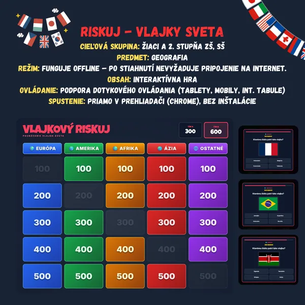 Riskuj - Vlajky sveta