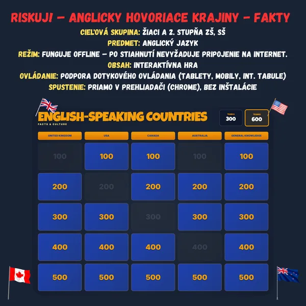 Riskuj! – Anglicky hovoriace krajiny - Fakty a kultúra