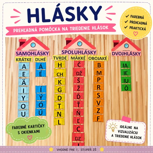 Hlásky - farebné