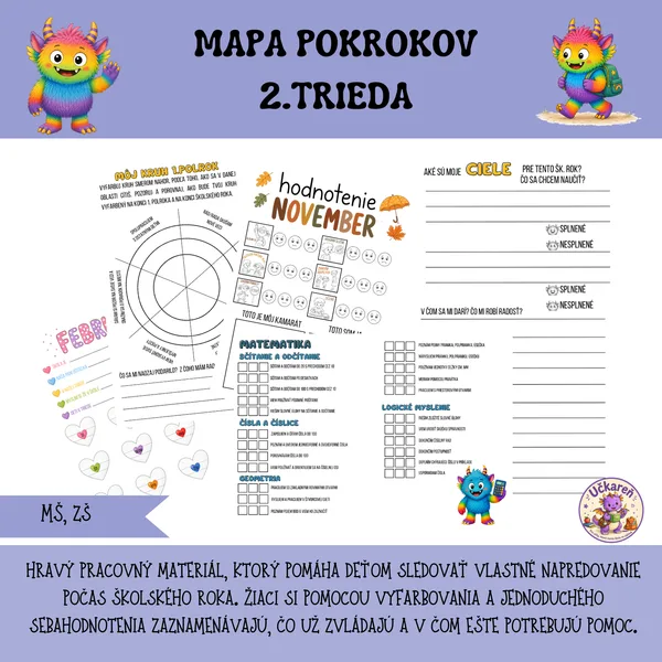 Mapa pokrokov 2.trieda