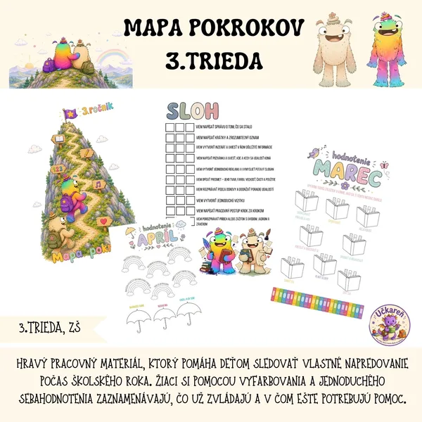 Mapa pokrokov 3.trieda