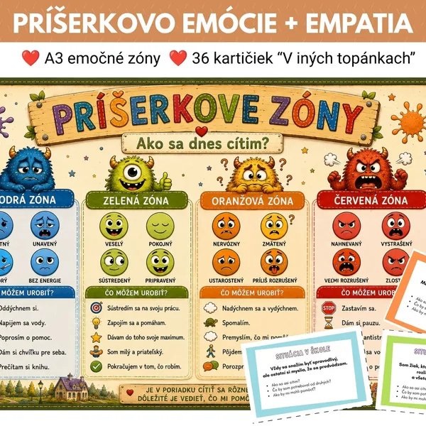 PRÍŠERKOVO – EMÓCIE A EMPATIA – emočné zóny a kartičky 