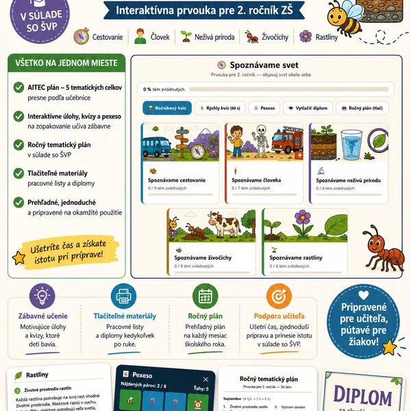 Prvouka 2. ročník — interaktívna aplikácia pre 2. ročník ZŠ