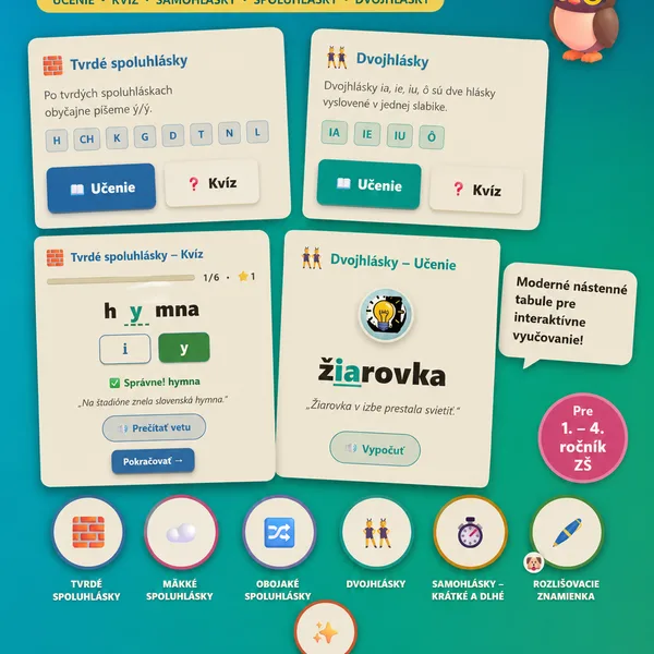 Pravidlá slovenčiny hravo – interaktívne precvičovanie pravopisu (1. – 4. ročník)