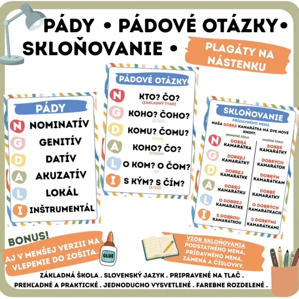 Pády, pádové otázky, skloňovanie