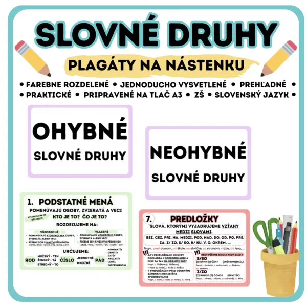 Slovné druhy