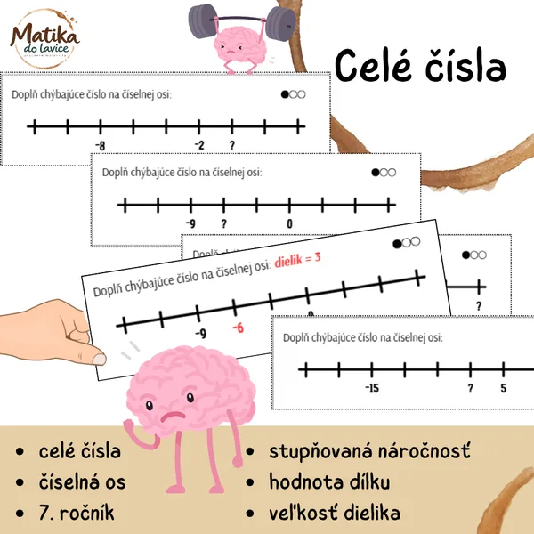 Celé čísla – číselná os