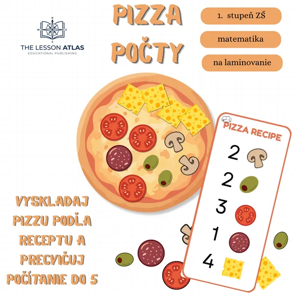 Matematická pizza