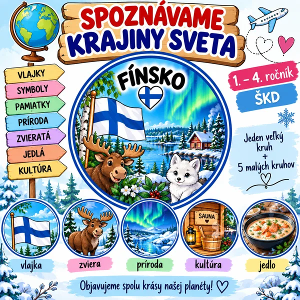 🌍 SPOZNÁVAME KRAJINY SVETA🌍 