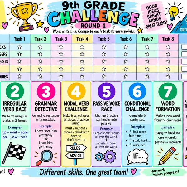 9th grade challenge