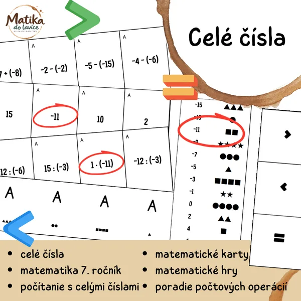 Celé čísla – viacúčelové karty | 280 kariet | 7. ročník