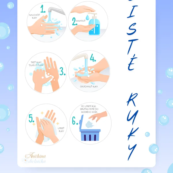 Hygiena rúk 