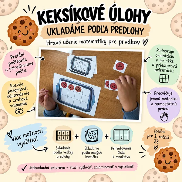 Keksíková matematika