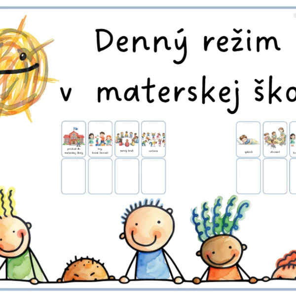 Denný režim MŠ – Obrazový harmonogram dňa
