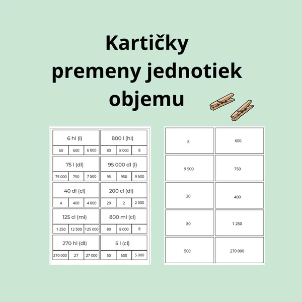 Premeny jednotiek objemu