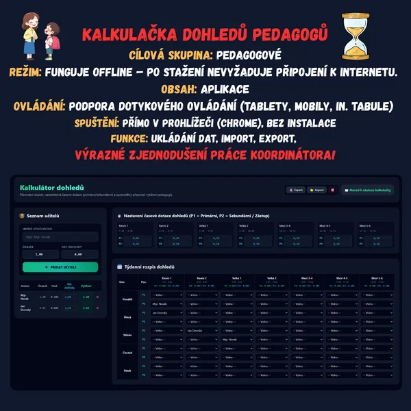 Kalkulačka dozorov pedagógov