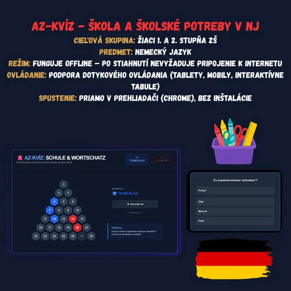 AZ-kvíz - Škola a školské potreby v NJ