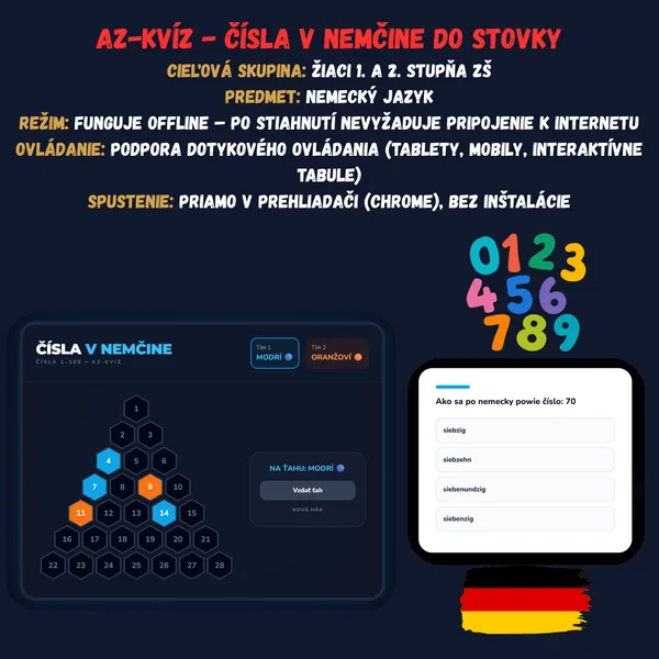 AZ-kvíz - Čísla v nemčine do stovky
