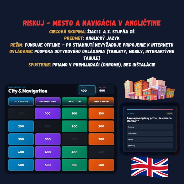 Riskuj - Mesto a navigácia v angličtine