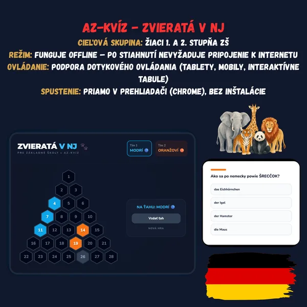 AZ-kvíz - Zvieratá v NJ