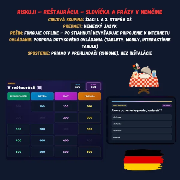 Riskuj! – Reštaurácia – slovíčka a frázy v nemčine