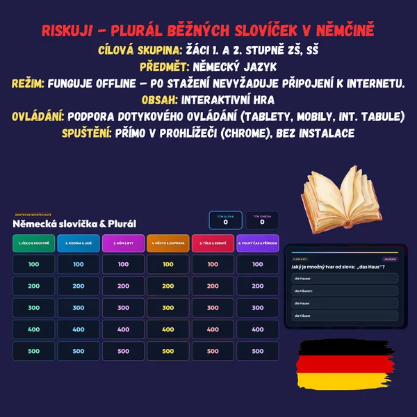 Riskuj! – Plurál bežných slovíčok v nemčine