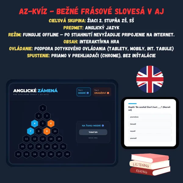 Az-kvíz - Bežné frásové slovesá v AJ