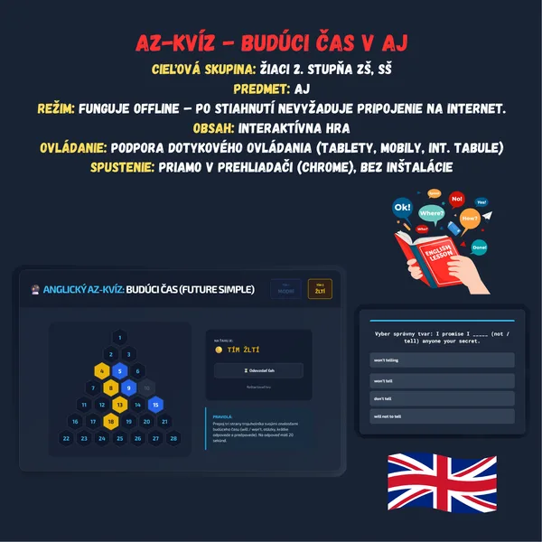 AZ-Kvíz - Budúci čas v AJ