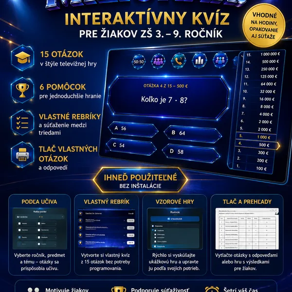MILIONÁR! — obľúbená televízna súťaž priamo vo vašej triede