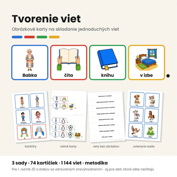 Tvorenie viet- obrázkové karty