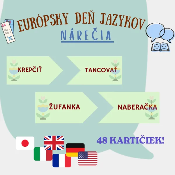🌍SLOVENSKÉ NÁREČIA - EURÓPSKY DEŇ JAZYKOV🌍