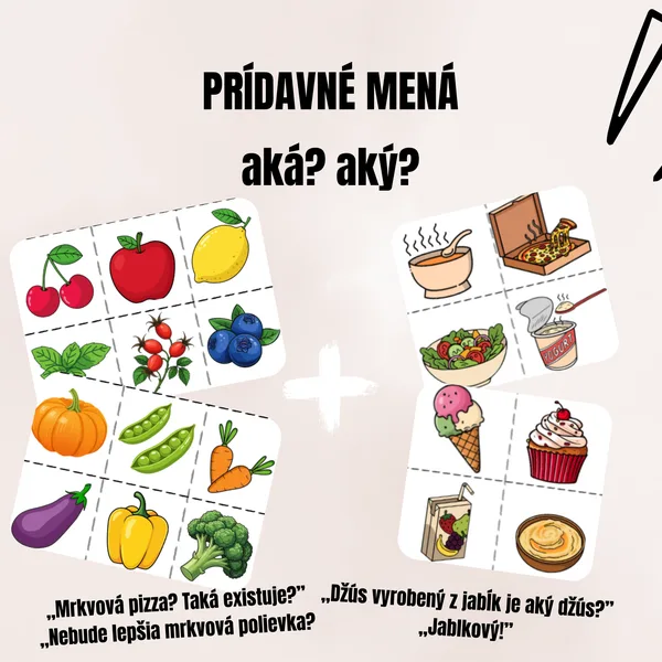 Tvorba prídavných mien - Aká, Aký je?