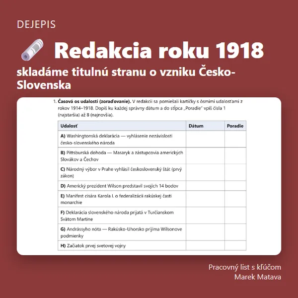 🗞️ Redakcia roku 1918 – skladáme titulnú stranu o vzniku Česko-Slovenska 