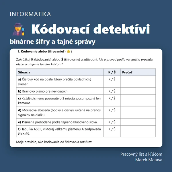🕵️ Kódovací detektívi – binárne šifry a tajné správy