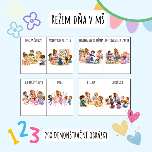 Režim dňa v MŠ - demonštračné obrázky