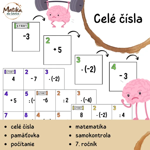 Celé čísla – pamäťovky | mix operácií