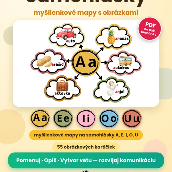 Samohlásky- myšlienkové mapy s obrázkami