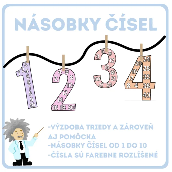 Násobky 