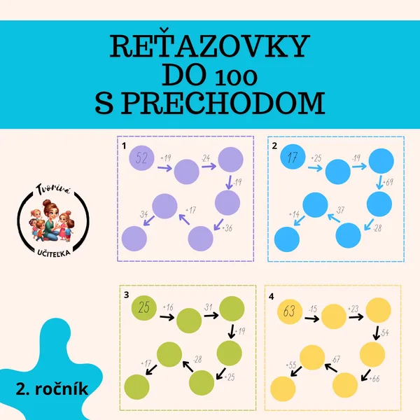 Reťazovky do 100 s prechodom