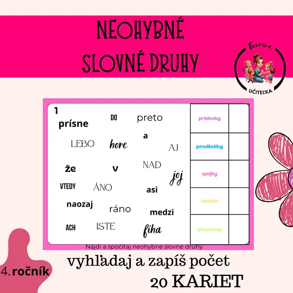 Neohybné slovné druhy