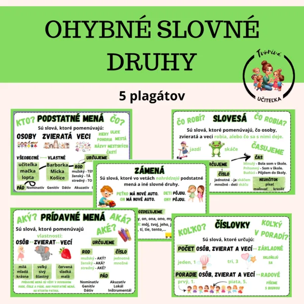 Ohybné slovné druhy