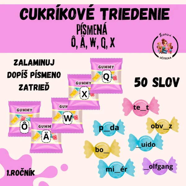 Písmená q, w, x, ô, ä