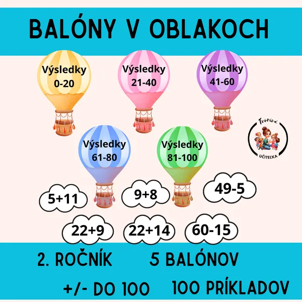 Sčítanie a odčítanie do 100