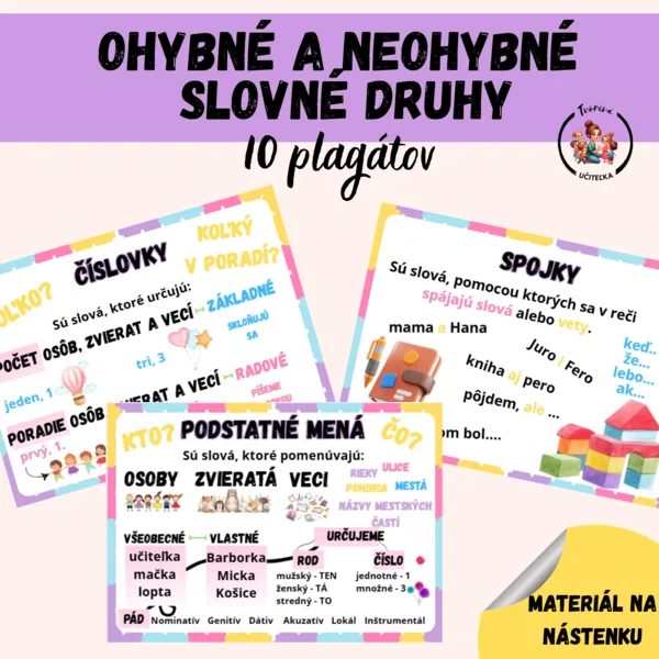 Ohybné a neohybné slovné druhy