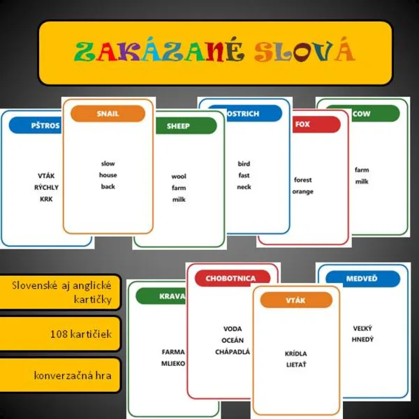 Zakázané slová - konverzačná hra - Animals/Zvieratá