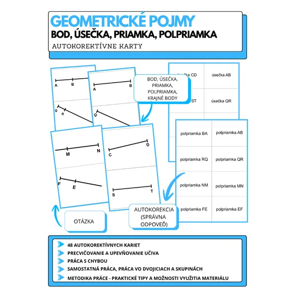 GEOMETRICKÉ POJMY: BOD, ÚSEČKA, PRIAMKA, POLPRIAMKA, KRAJNÉ BODY,  AUTOKOREKTÍVNE KARTY