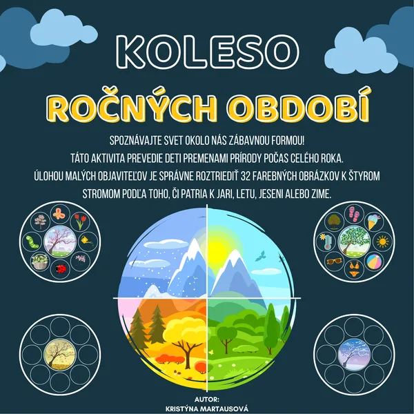 Koleso ročných období - Veľké triedenie pre malých objaviteľov 🍂❄️