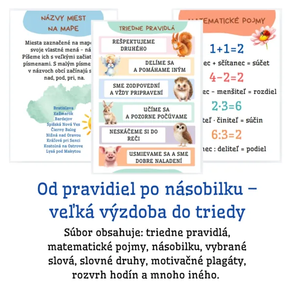 Veľká výzdoba do triedy - od pravidiel po násobilku a vybrané slová