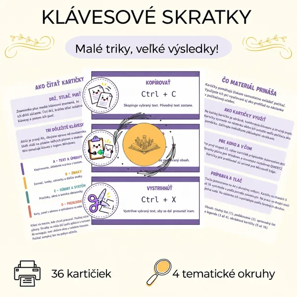 Klávesové skratky – 36 obrázkových kartičiek pre 1. stupeň ZŠ